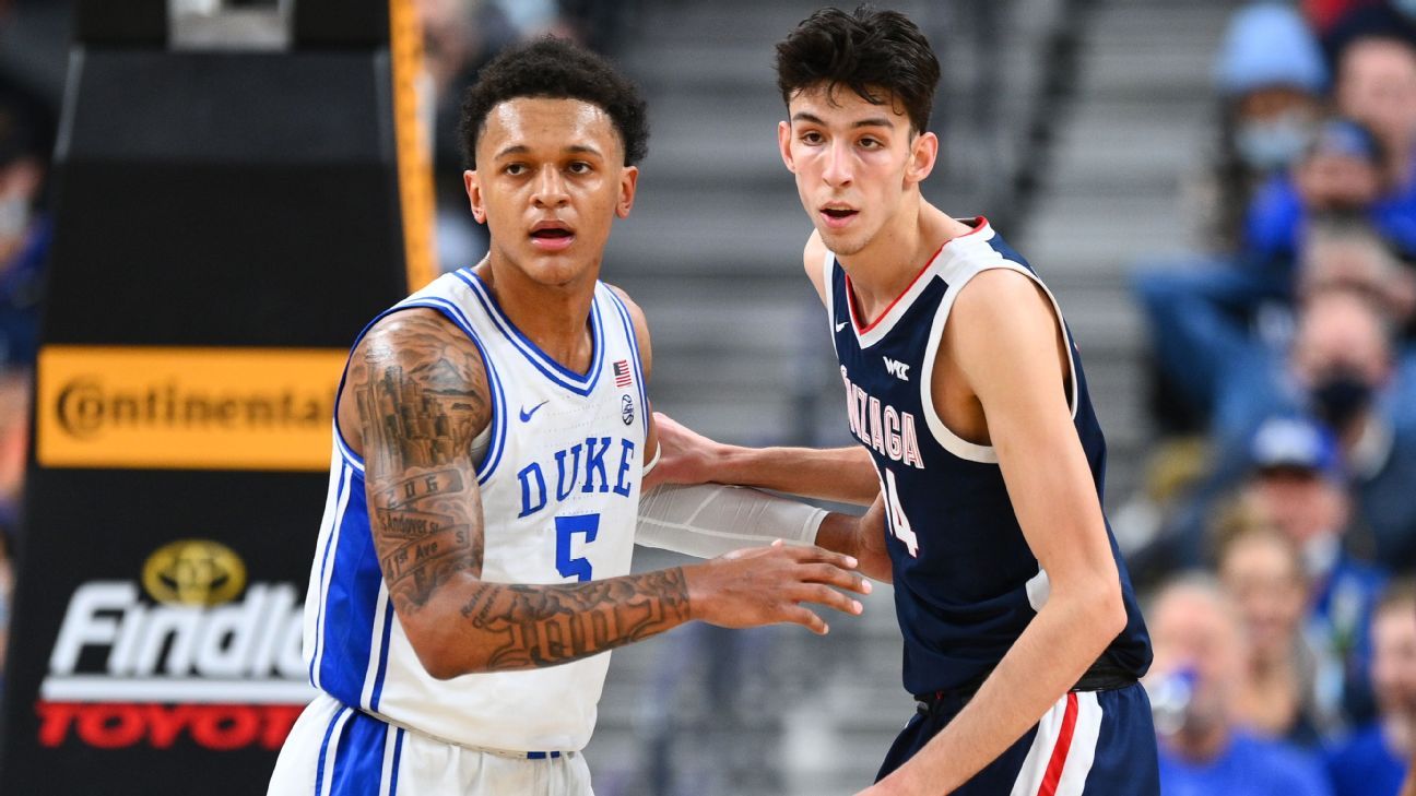 You are currently viewing NBA draft 2022 – NBA Twitter went wild over their new teammates