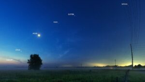 Read more about the article See rare alignment of 5 planets and moon in stunning photo