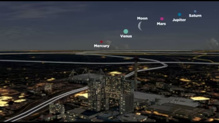 You are currently viewing See video, pictures as 5 planets align with moon in rare astronomical conjunction