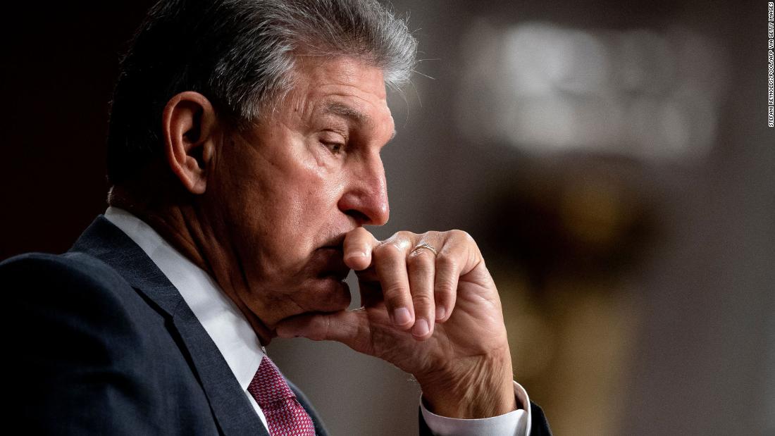 You are currently viewing Joe Manchin is key to Biden’s agenda. Here’s why he has so much influence.