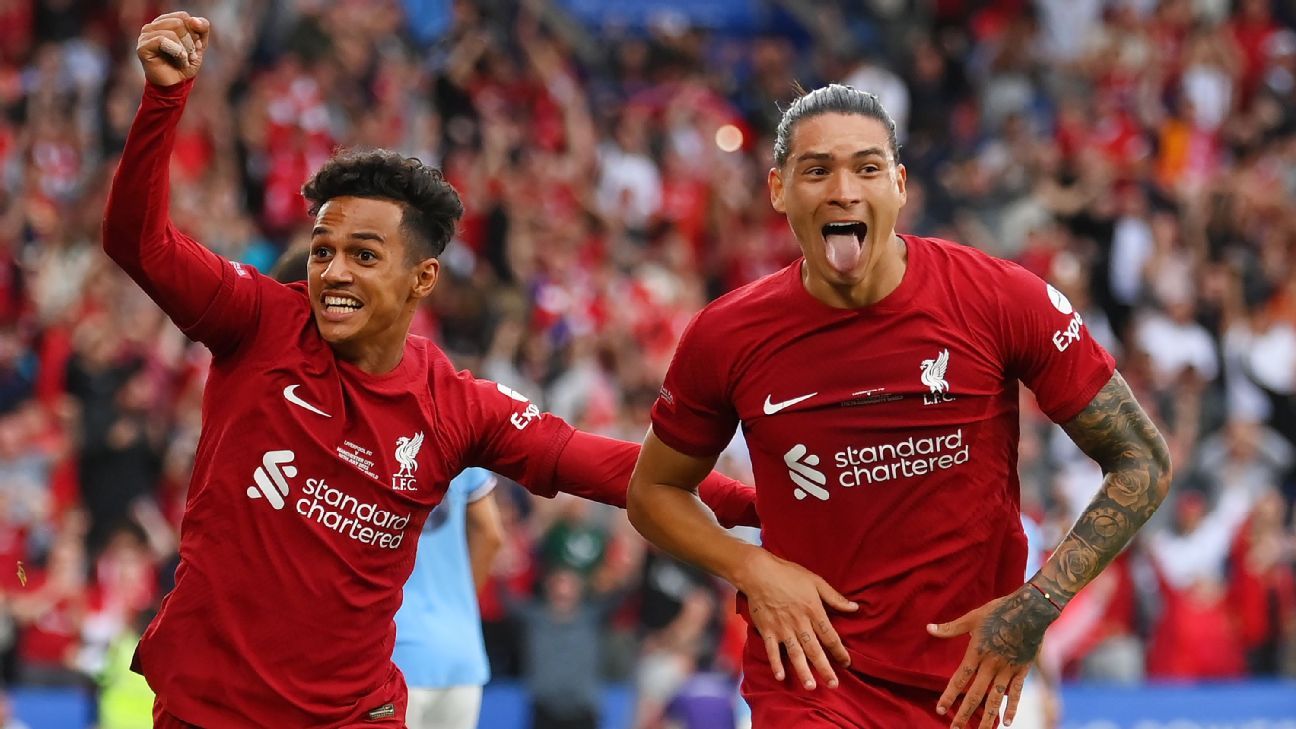 You are currently viewing Liverpool vs. Manchester City – Football Match Report – July 30, 2022