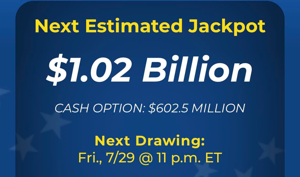 You are currently viewing Mega Millions Friday Jackpot Over a BILLION, What Are The Odds?